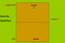 Jogo-pong-da-defesa